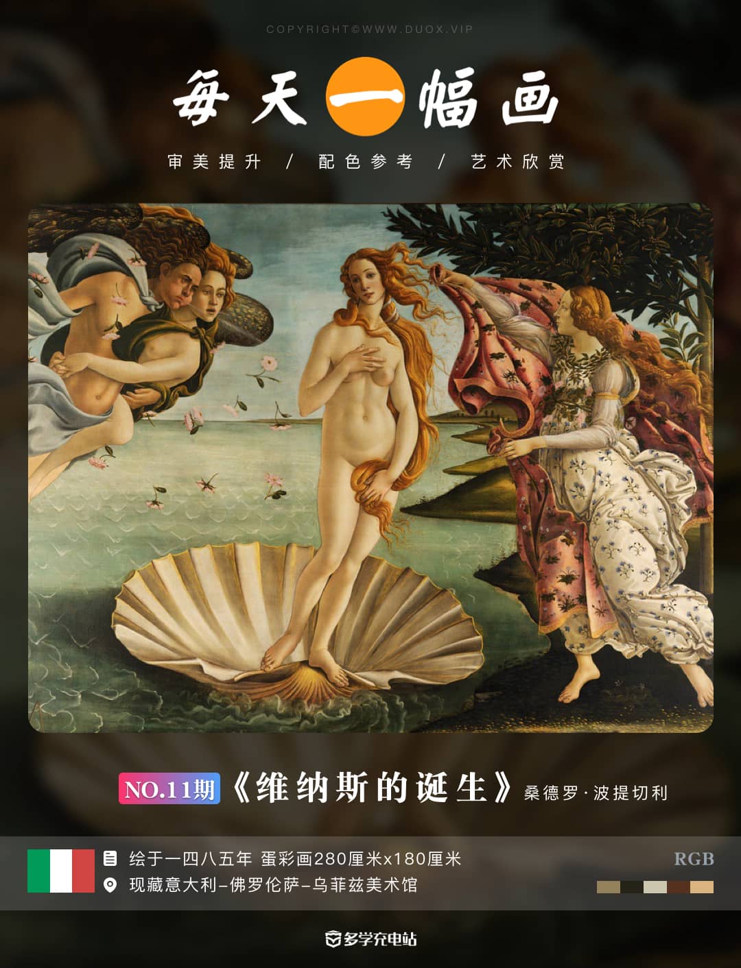每日一画|《维纳斯的诞生》1485 波提切利 名画赏析