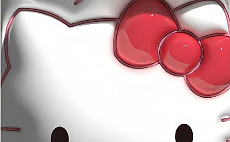 3D立体kt猫可爱卡通壁纸