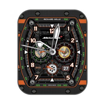 RICHARO MILLE米乔德米勒酷黑橙三盘高级动态表盘.clock