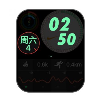 nike耐克黑绿色简约表盘.clock