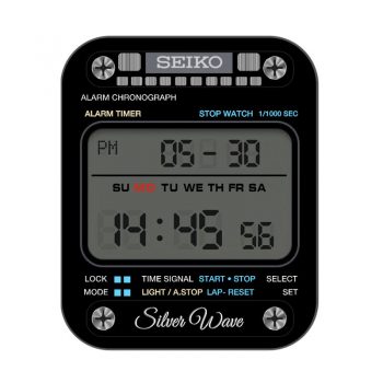 Seiko精工黑色复古经典表盘.clock