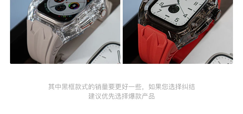 透明透视冰川保护壳套件适用于苹果手表AppleWatch